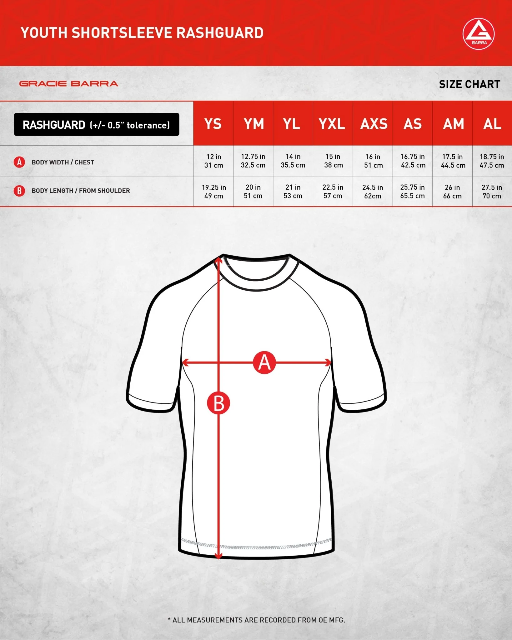GB Edition S/S Youth Ranked Rashguard - Grey - Image 13